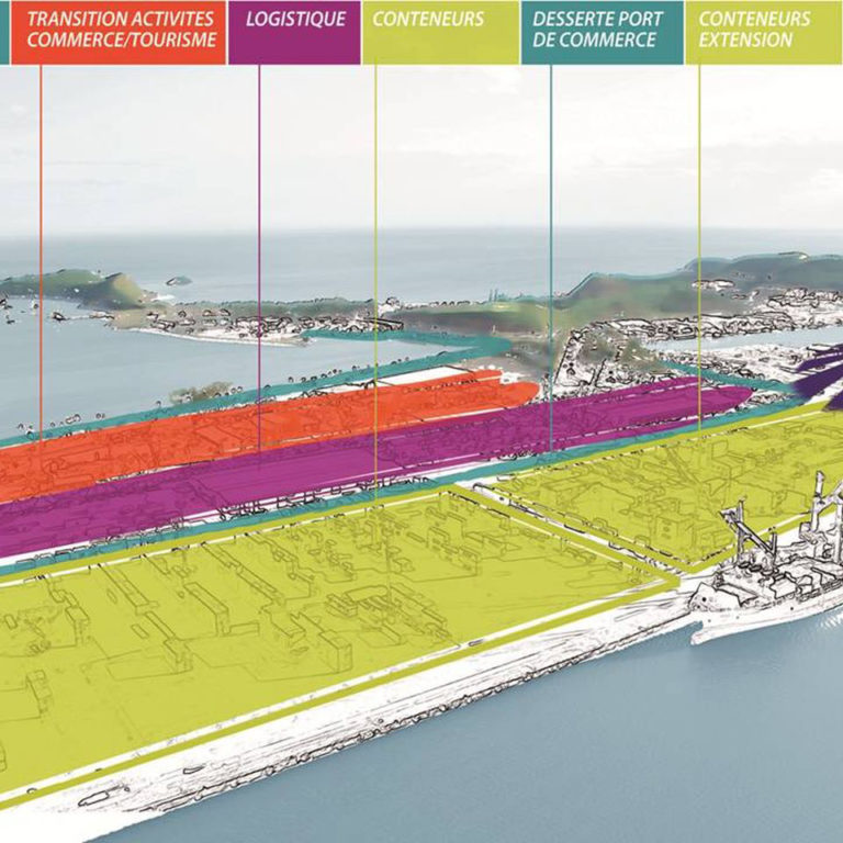 Schéma conceptuel d'organisation du port de Nouméa - Guillaume Sciaux - Cartographe professionnel