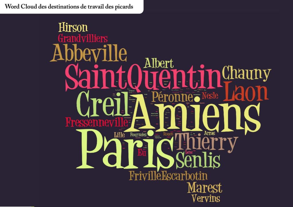 Word cloud des destinations de travail des picards - Guillaume Sciaux - Cartographe professionnel