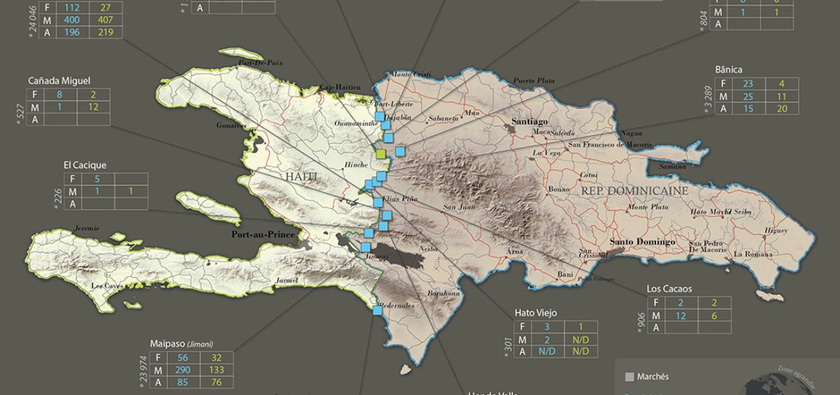 Marchés frontaliers Haiti - Guillaume Sciaux - Cartographe professionnel