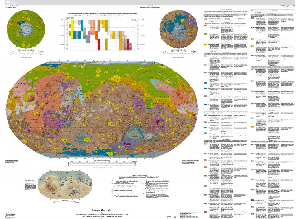 Carte de Mars par l'USGS