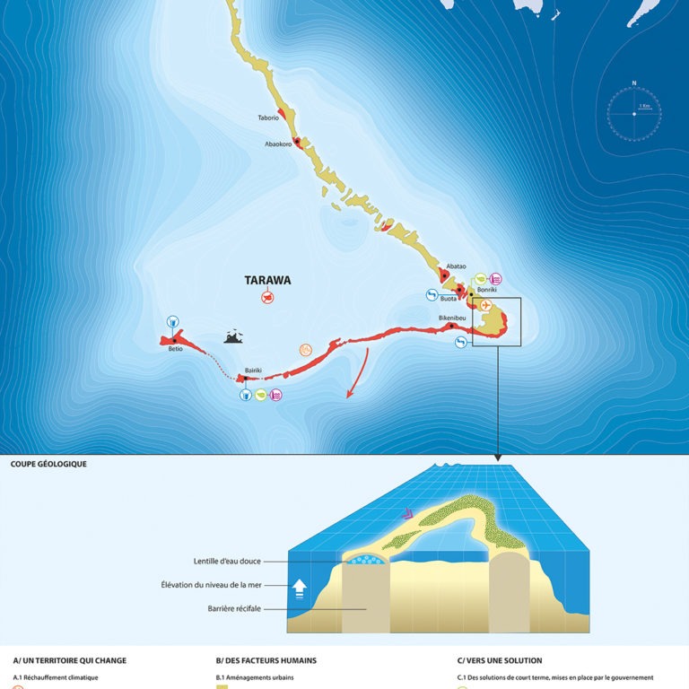 Carte des Kiribati - Guillaume Sciaux - Cartographe professionnel
