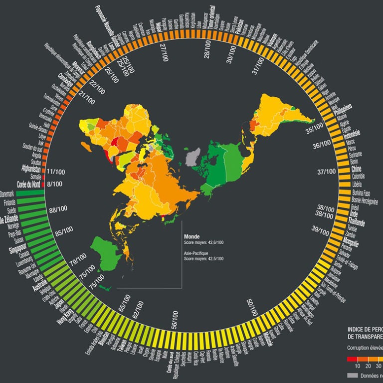 atlas-dessous-des-cartes-corruption - Guillaume Sciaux - Cartographe professionnel