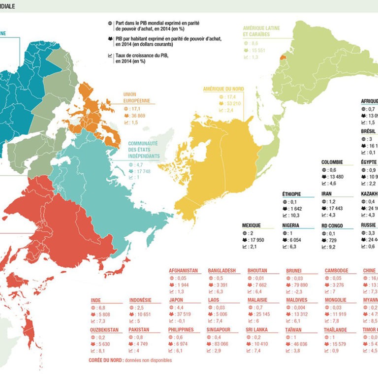 atlas-dessous-des-cartes-economie-mondiale - Guillaume Sciaux - Cartographe professionnel