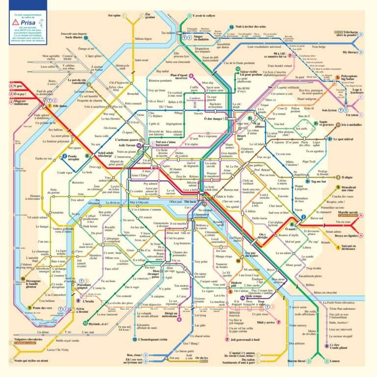 Plan métro Paris anagrammes