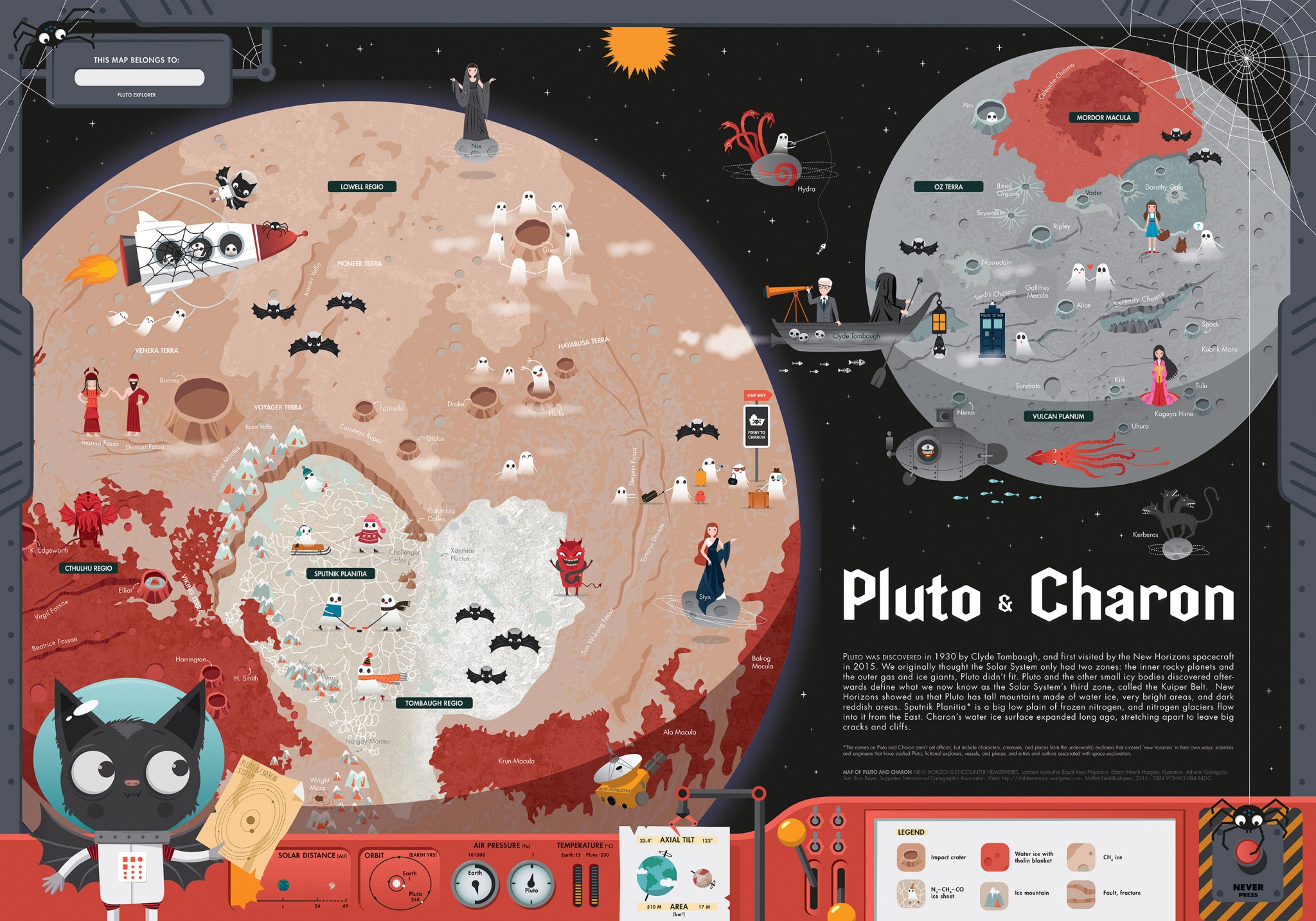Pluton & Charon