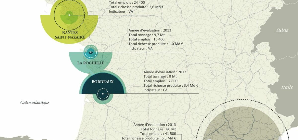 Robustesse GPM - Guillaume Sciaux - Cartographe professionnel