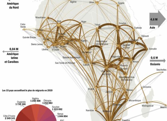 Atlas Afrique AFD Guillaume Sciaux - Cartographe professionnel (5)