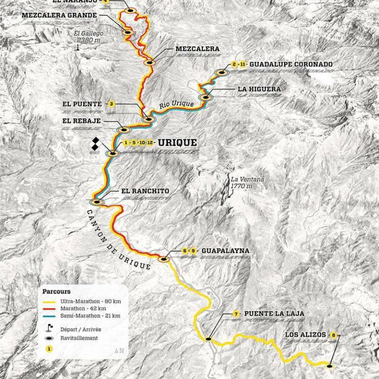 Le trail des Tarahumaras