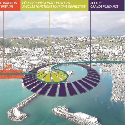 Esquisse pour appel à projet du schéma directeur du port autonome du Nouvelle-Calédonie