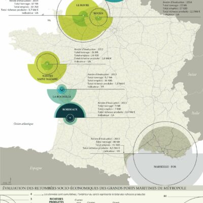 Carte de l'évaluation des retombées socio-économiques des grands ports maritimes de métropole