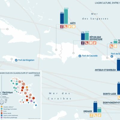 Carte 14 - Autonomie alimentaire V10 L'agriculture, entre sécurité alimentaire et commerce international - Atlas 3 océans