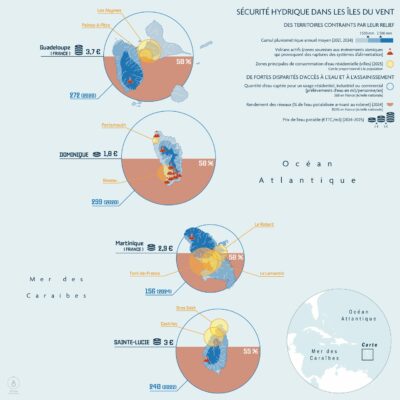 Carte 17 - Eau V8 Sécurité hydrique dans les îles du vent - Atlas 3 océans