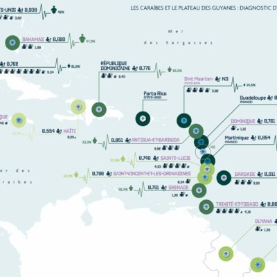 Carte 8 - Santé V8 Les Caraïbes et le plateau des Guyanes : diagnostique d'une région aux moyens sanitaires très inégaux - Atlas 3 océans