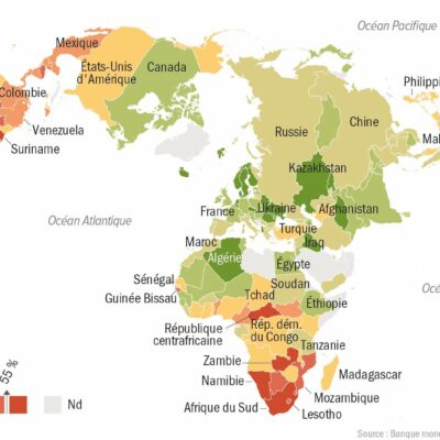 Indice de Gini Indice de Gini en Afrique - Atlas Afrique AFD