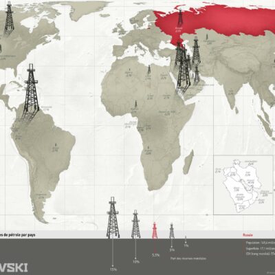 Koralovski - Réserves prouvées de pétrole - Lepac