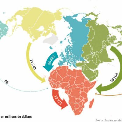 Transferts de fonds Les transferts de fonds africains - Atlas Afrique AFD